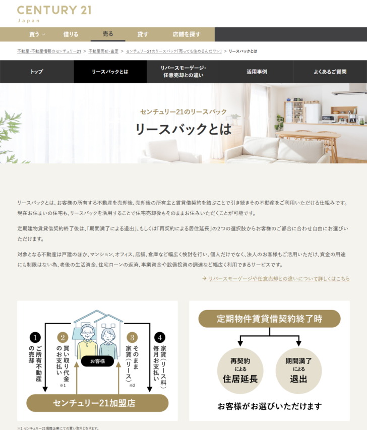 センチュリー21のリースバック「リースバックとは」のページ画面。売却と賃貸の流れと、定期建物賃貸借契約終了時に再契約か退出かを選ぶ図が表示されている