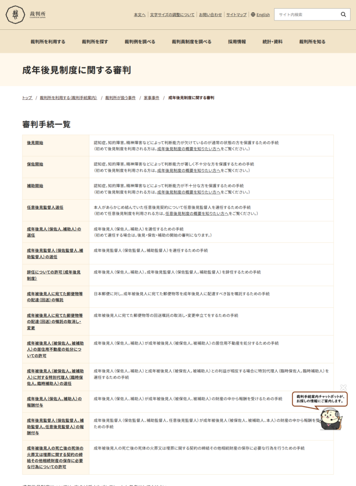 裁判所ウェブサイトの成年後見制度に関する審判のページ画面。審判手続一覧に成年被後見人の居住用不動産の処分についての許可が並んでいる