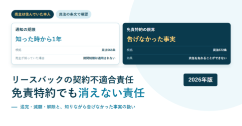民法566条の通知期限と572条の免責特約の限界を並べたアイキャッチ