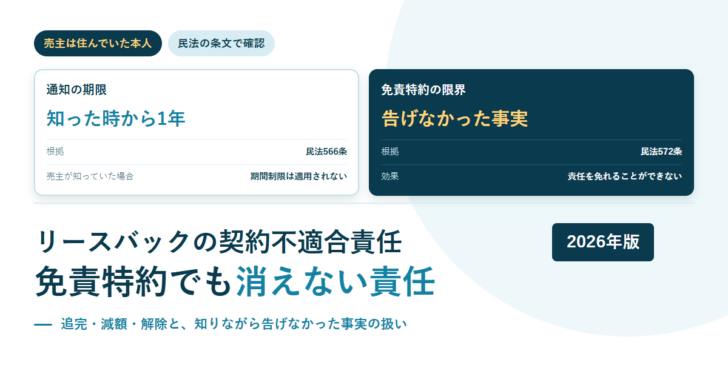 民法566条の通知期限と572条の免責特約の限界を並べたアイキャッチ