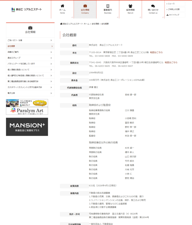 株式会社長谷工リアルエステートの会社概要ページ画面。商号、本社所在地、設立年月日、資本金、代表者が表示されている