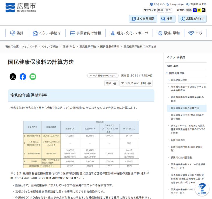 広島市の国民健康保険料の計算方法のページ。令和8年度保険料率の表に、被保険者均等割・世帯別平等割・所得割と、医療分・支援分・介護分・子ども分の金額と料率、最高限度額が並んでいる