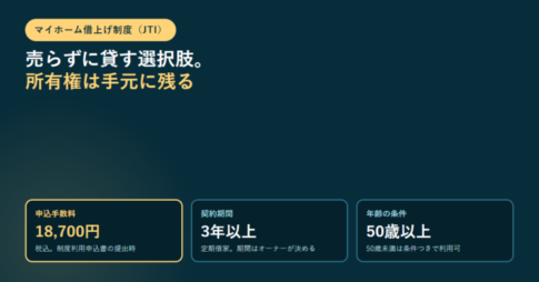 濃い藍色の背景に「マイホーム借上げ制度（JTI）」のラベルと「売らずに貸す選択肢。所有権は手元に残る」という見出し、申込手数料18,700円・契約期間3年以上・年齢の条件50歳以上という3枚の数値パネルを並べたアイキャッチ