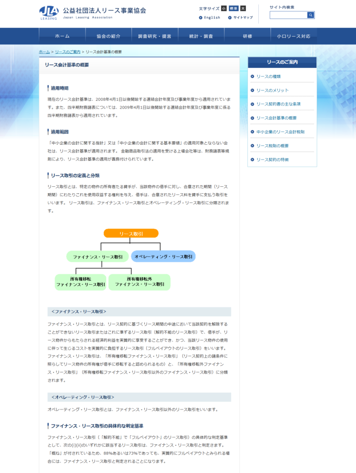リース事業協会のリース会計基準の概要のページで、リース取引の分類図と定義が表示されている画面キャプチャ