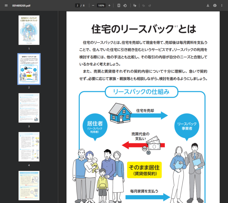 国土交通省の住宅のリースバックに関するガイドブックの2ページ目の画面キャプチャ。住宅のリースバックとは住宅を売却して現金を得て、売却後は毎月賃料を支払うことで、住んでいた住宅に引き続き住むというサービスですという定義と、居住者がリースバック事業者に住宅を売却し、事業者から売買代金の支払いを受け、賃貸借契約でそのまま居住し、毎月家賃を支払うという仕組みの図が載っている