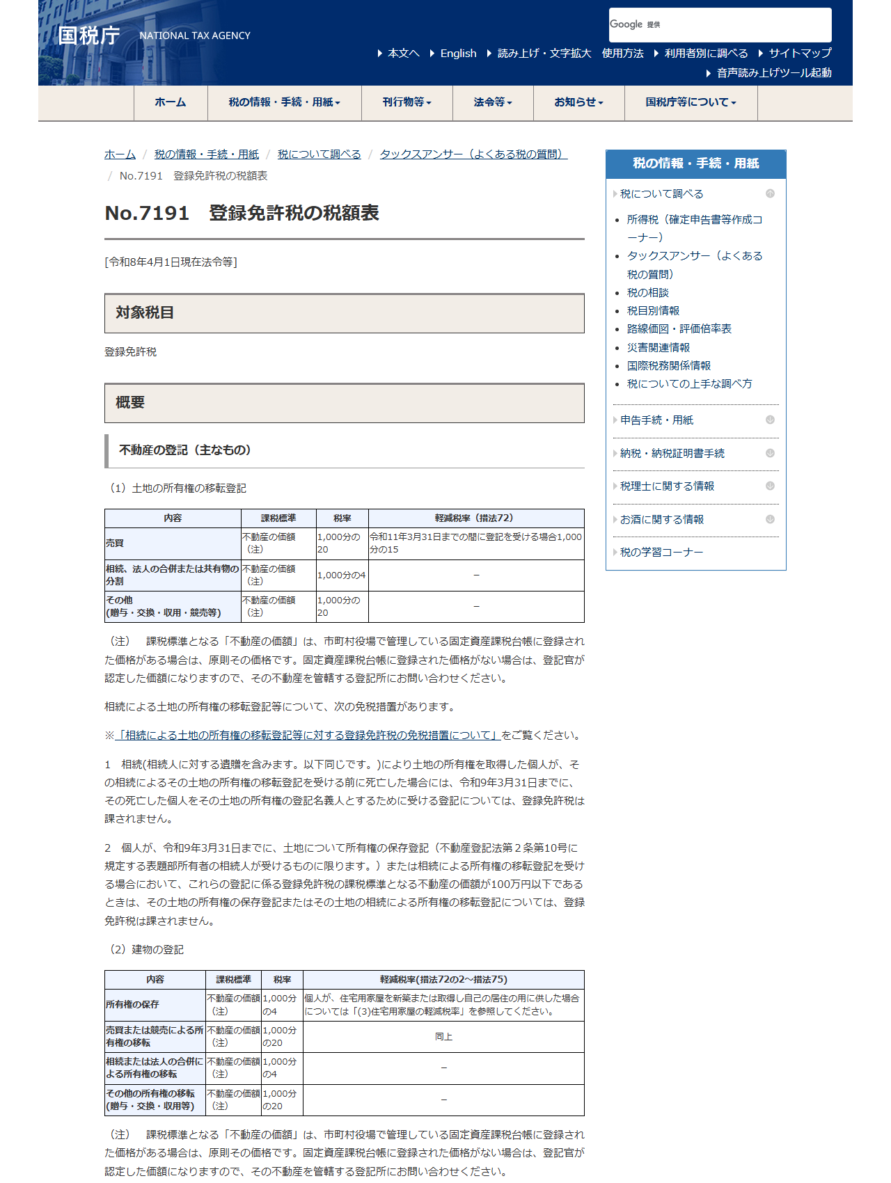 国税庁のタックスアンサーNo.7191の登録免許税の税額表のページの画面キャプチャ
