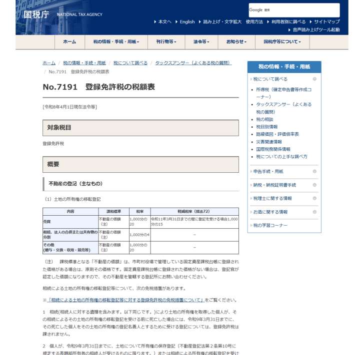 国税庁のタックスアンサーNo.7191 登録免許税の税額表のページの公式キャプチャ画面。令和8年4月1日現在法令等と記され、土地の所有権の移転登記の表に、売買は不動産の価額の1,000分の20、軽減税率は令和11年3月31日までの間に登記を受ける場合1,000分の15と表示されている