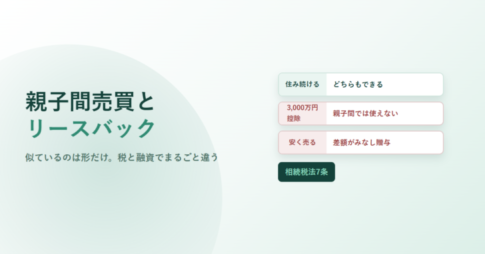 親子間売買とリースバック。住み続ける・3,000万円控除・安く売るの3点を並べて違いを示したアイキャッチ