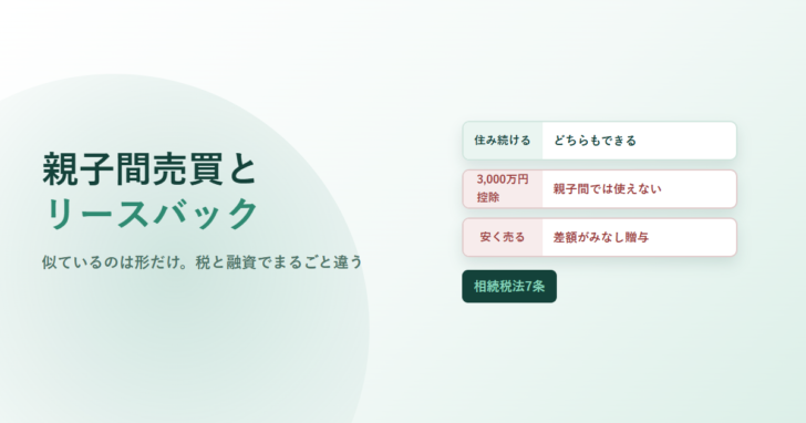 親子間売買とリースバック。住み続ける・3,000万円控除・安く売るの3点を並べて違いを示したアイキャッチ