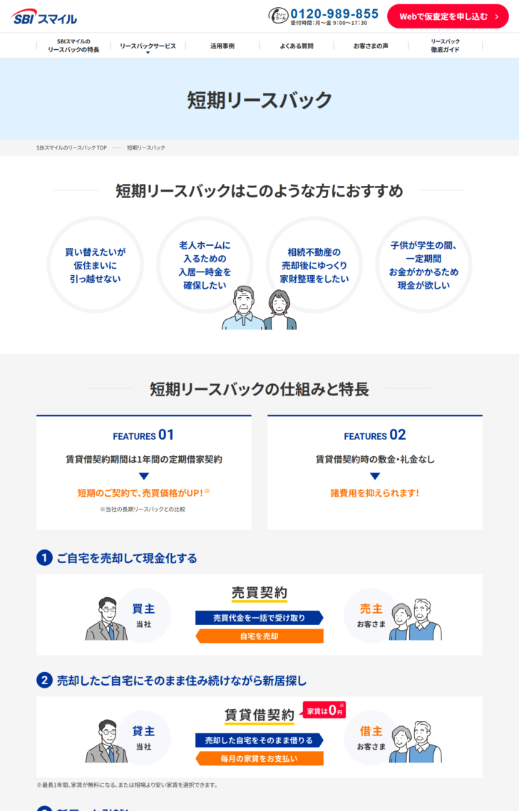 SBIスマイルの短期リースバック公式ページの画面キャプチャ。賃貸借契約期間は1年間の定期借家契約、敷金・礼金なしと掲示されている