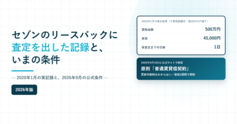 セゾンのリースバックに査定を出した記録と、いまの条件と書かれたアイキャッチ画像